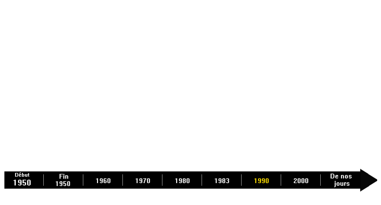 Page - Histoire des jeux vidéo - 90.png